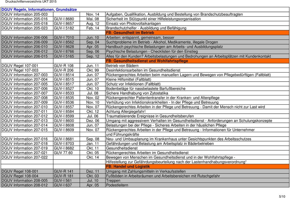 14 Brandschutzhelfer - Ausbildung und Befähigung FB: Gesundheit im Betrieb DGUV Information 206-006 GUV-I 7010 Jun. 10 Arbeiten: entspannt, gemeinsam, besser DGUV Information 206-009 GUV-I 8562 Sep.