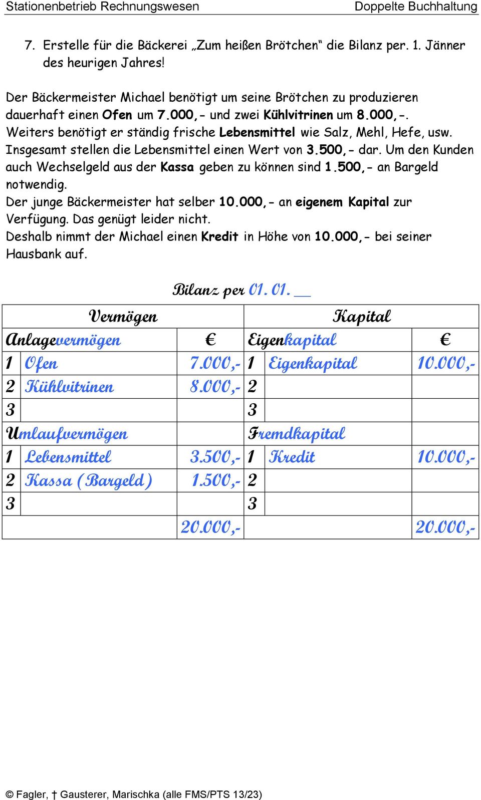 Um den Kunden auch Wechselgeld aus der Kassa geben zu können sind 1.500,- an Bargeld notwendig. Der junge Bäckermeister hat selber 10.000,- an eigenem zur Verfügung. Das genügt leider nicht.