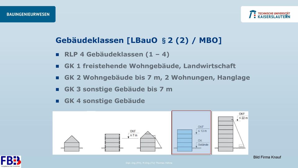 Landwirtschaft GK 2 Wohngebäude bis 7 m, 2 Wohnungen,