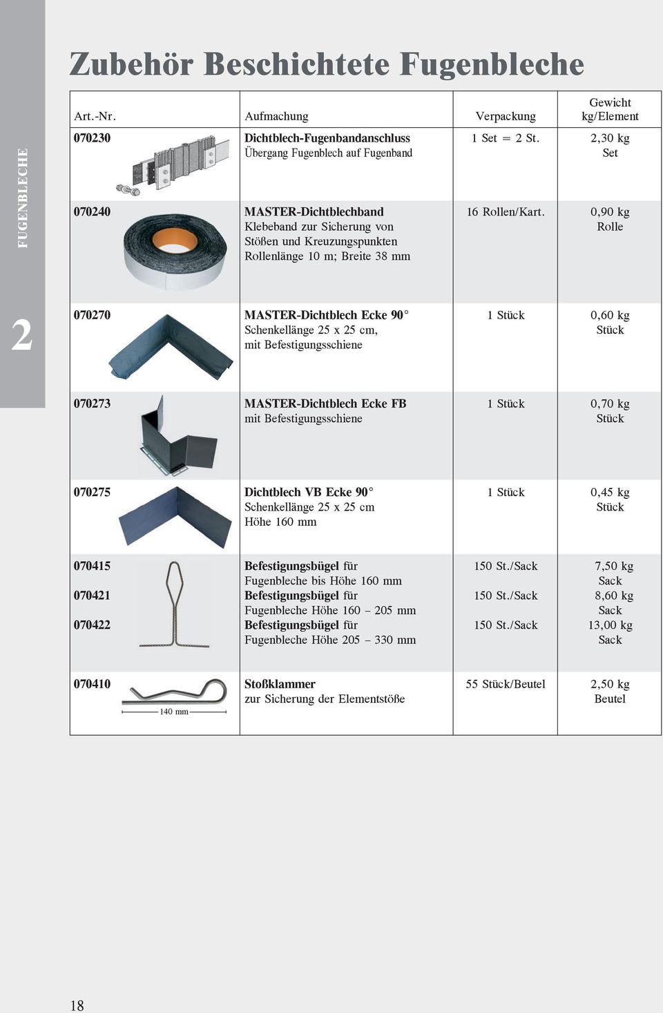 0,90 kg Klebeband zur Sicherung von Rolle Stößen und Kreuzungspunkten Rollenlänge 10 m; Breite 38 mm 2 070270 MASTER-Dichtblech Ecke 90 1 Stück 0,60 kg Schenkellänge 25 x 25 cm, Stück mit