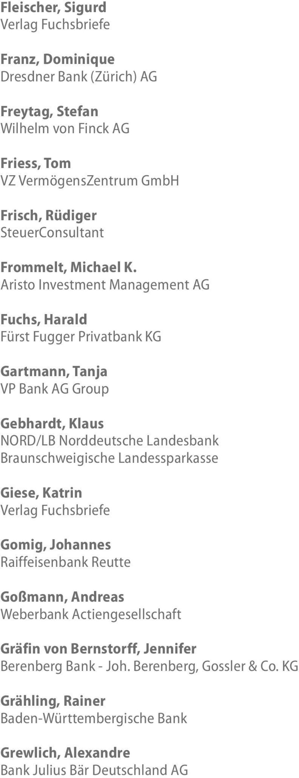 Aristo Investment Management AG Fuchs, Harald Fürst Fugger Privatbank KG Gartmann, Tanja VP Bank AG Group Gebhardt, Klaus NORD/LB Norddeutsche Landesbank