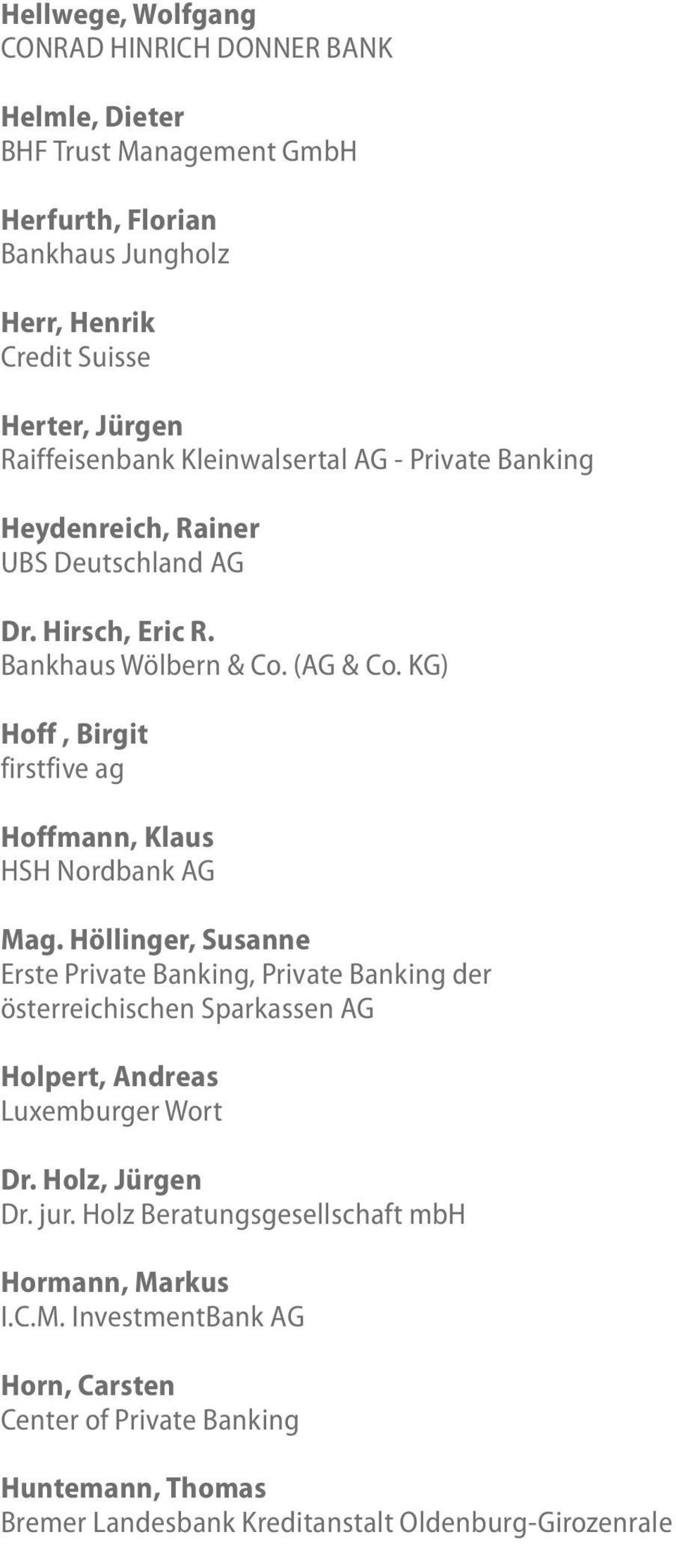 KG) Hoff, Birgit firstfive ag Hoffmann, Klaus HSH Nordbank AG Mag.