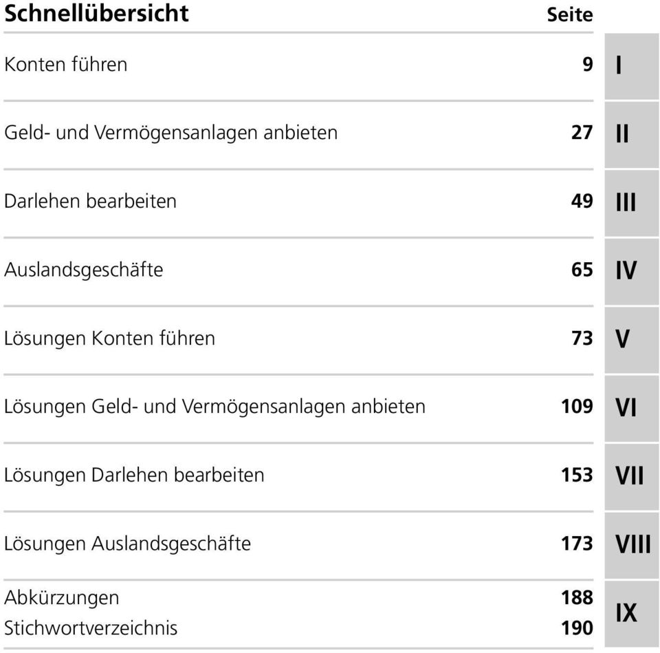 Lösungen Geld- und Vermögensanlagen anbieten 109 V Lösungen Darlehen