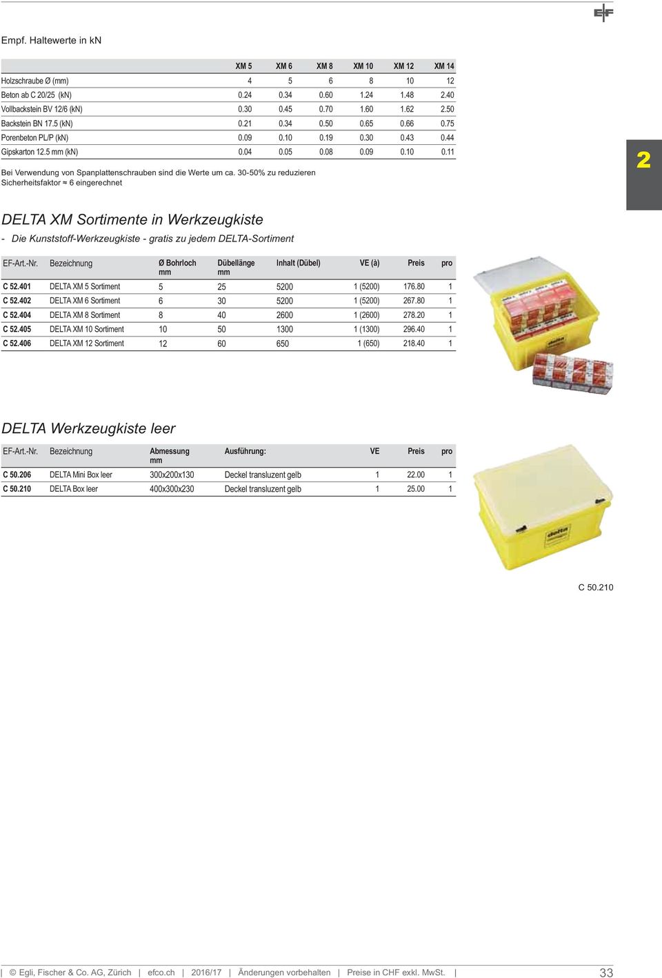 30-50% zu reduzieren DELTA XM Sortimente in Werkzeugkiste - Die Kunststoff-Werkzeugkiste - gratis zu jedem DELTA-Sortiment EF-Art.-Nr.
