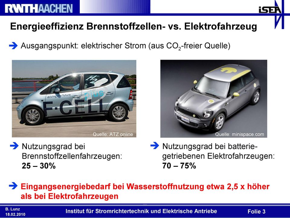 online Nutzungsgrad bei Brennstoffzellenfahrzeugen: 25 30% Quelle: minispace.