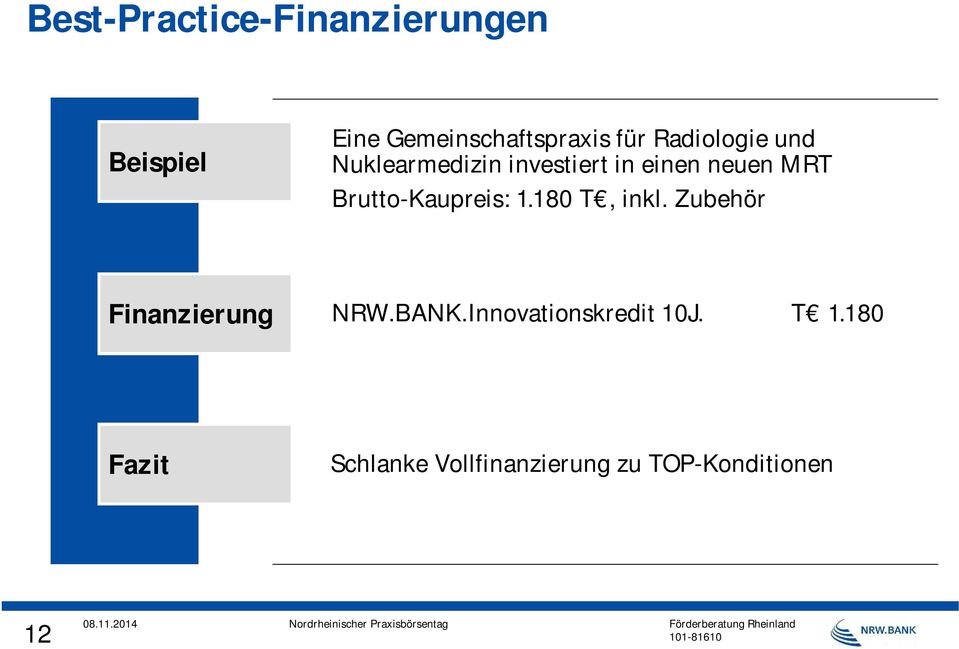 Brutto-Kaupreis: 1.180 T, inkl. Zubehör Finanzierung NRW.BANK.