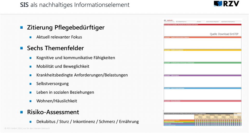 Beweglichkeit Krankheitsbedingte Anforderungen/Belastungen Selbstversorgung Leben in sozialen