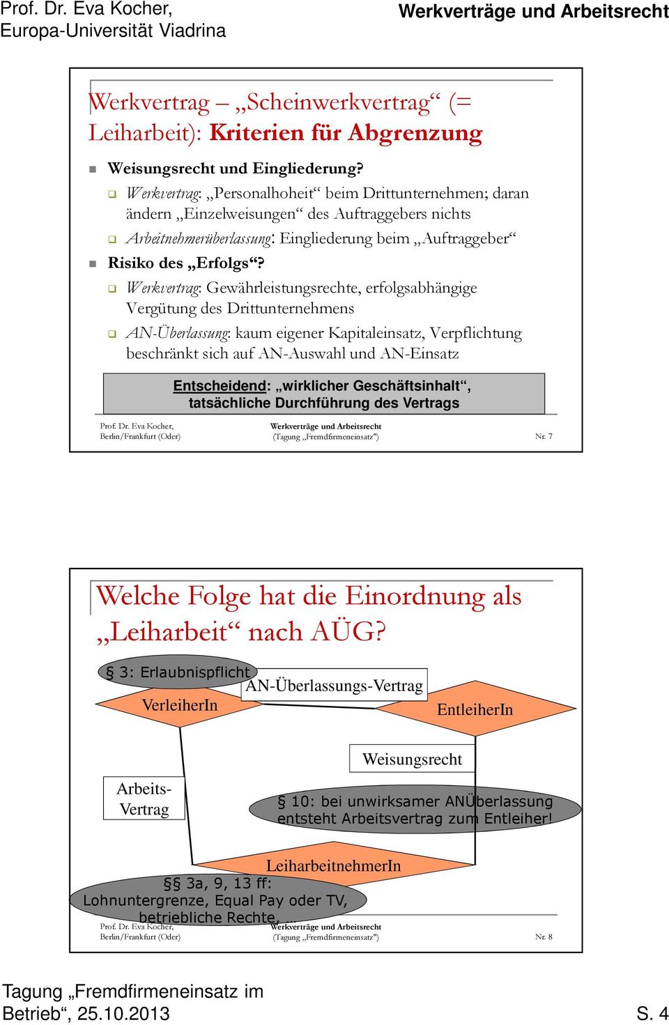 Werkvertrag: Gewährleistungsrechte, erfolgsabhängige Vergütung des Drittunternehmens AN-Überlassung: kaum eigener Kapitaleinsatz, Verpflichtung beschränkt sich auf AN-Auswahl und AN-Einsatz