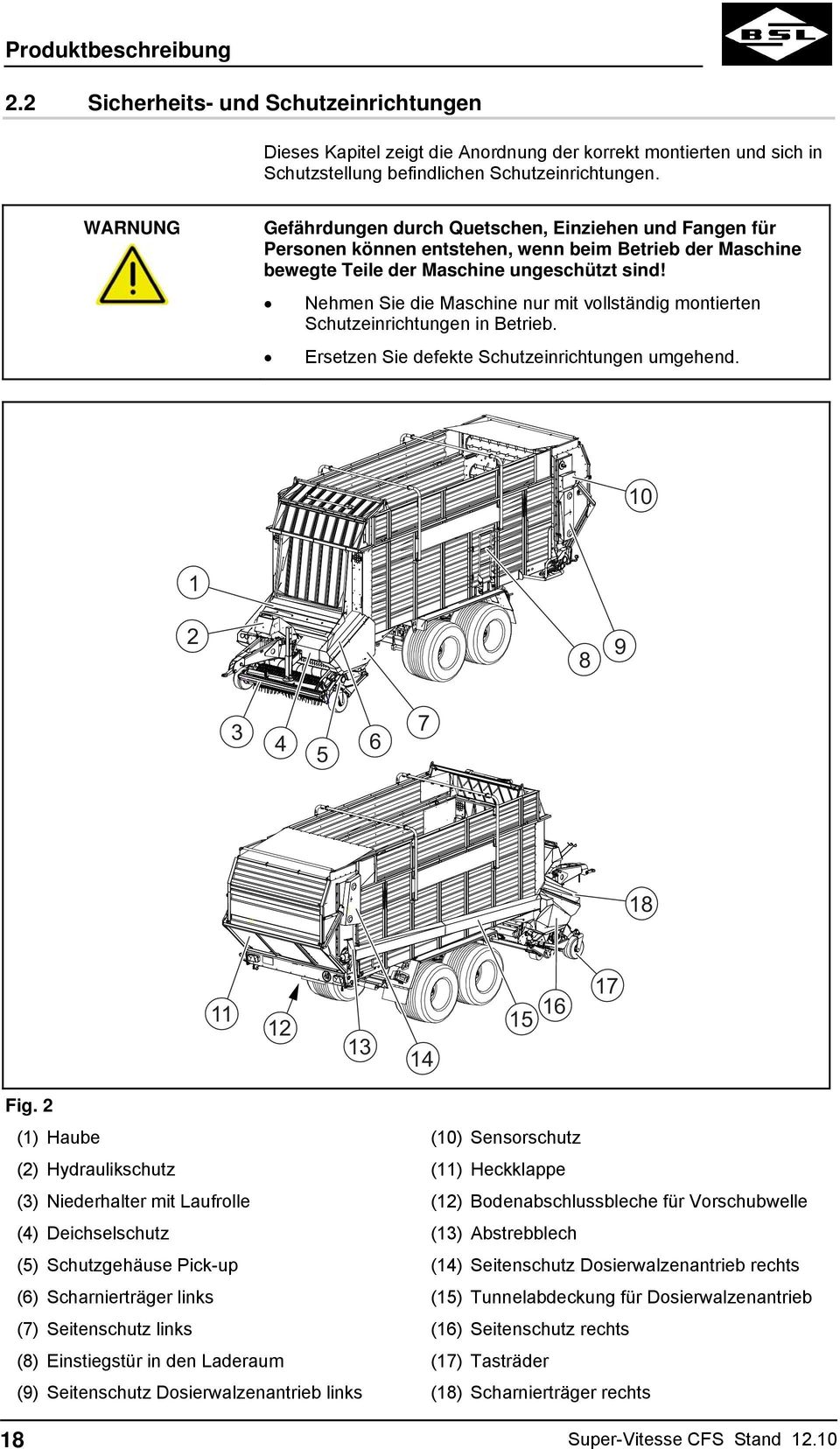 Nehmen Sie die Maschine nur mit vollständig montierten Schutzeinrichtungen in Betrieb. Ersetzen Sie defekte Schutzeinrichtungen umgehend. 10 1 2 8 9 3 4 5 6 7 18 11 12 13 14 15 16 17 Fig.