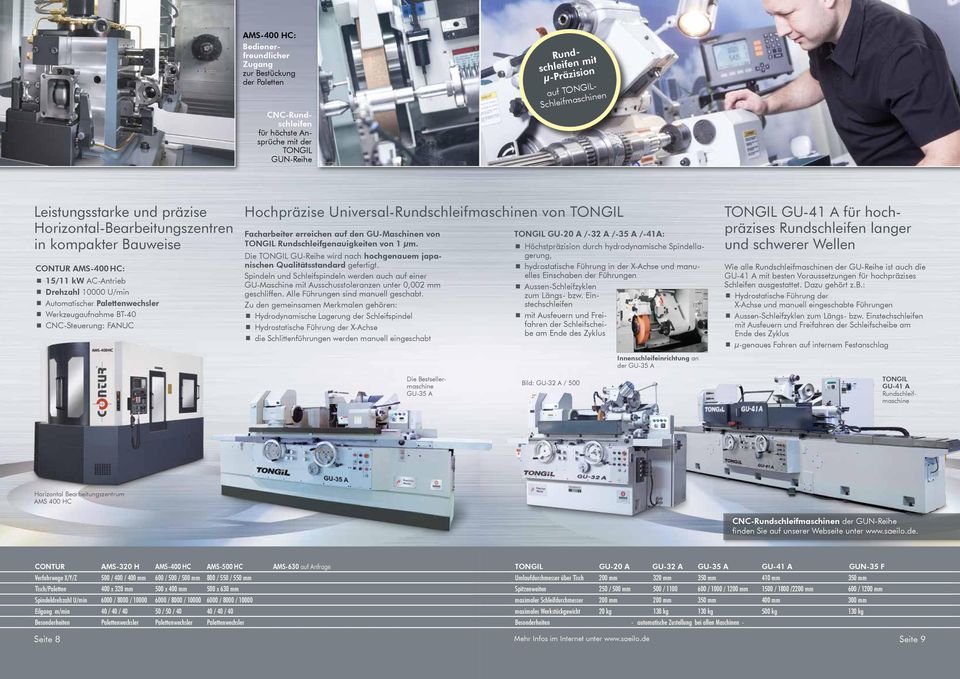 CNC-Steuerung: FANUC Hochpräzise Universal-Rundschleifmaschinen von TONGIL Facharbeiter erreichen auf den GU-Maschinen von TONGIL Rundschleifgenauigkeiten von 1 µm.