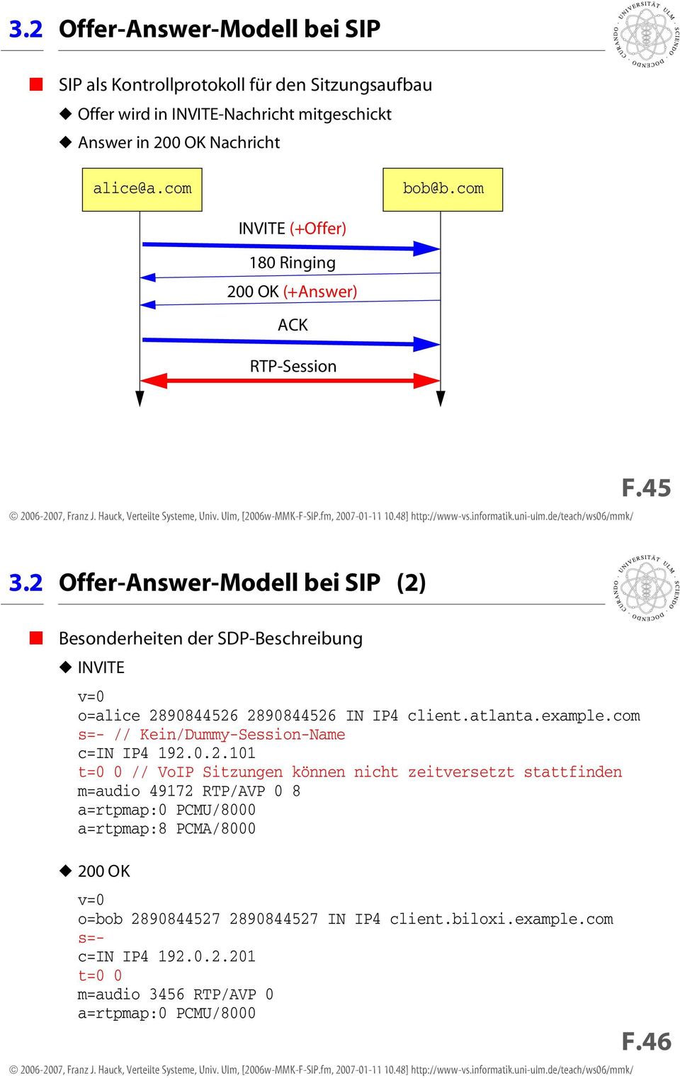 2 Offer-Answer-Modell bei SIP (2) Besonderheiten der SDP-Beschreibung INVITE v=0 o=alice 2890844526 2890844526 IN IP4 client.atlanta.example.