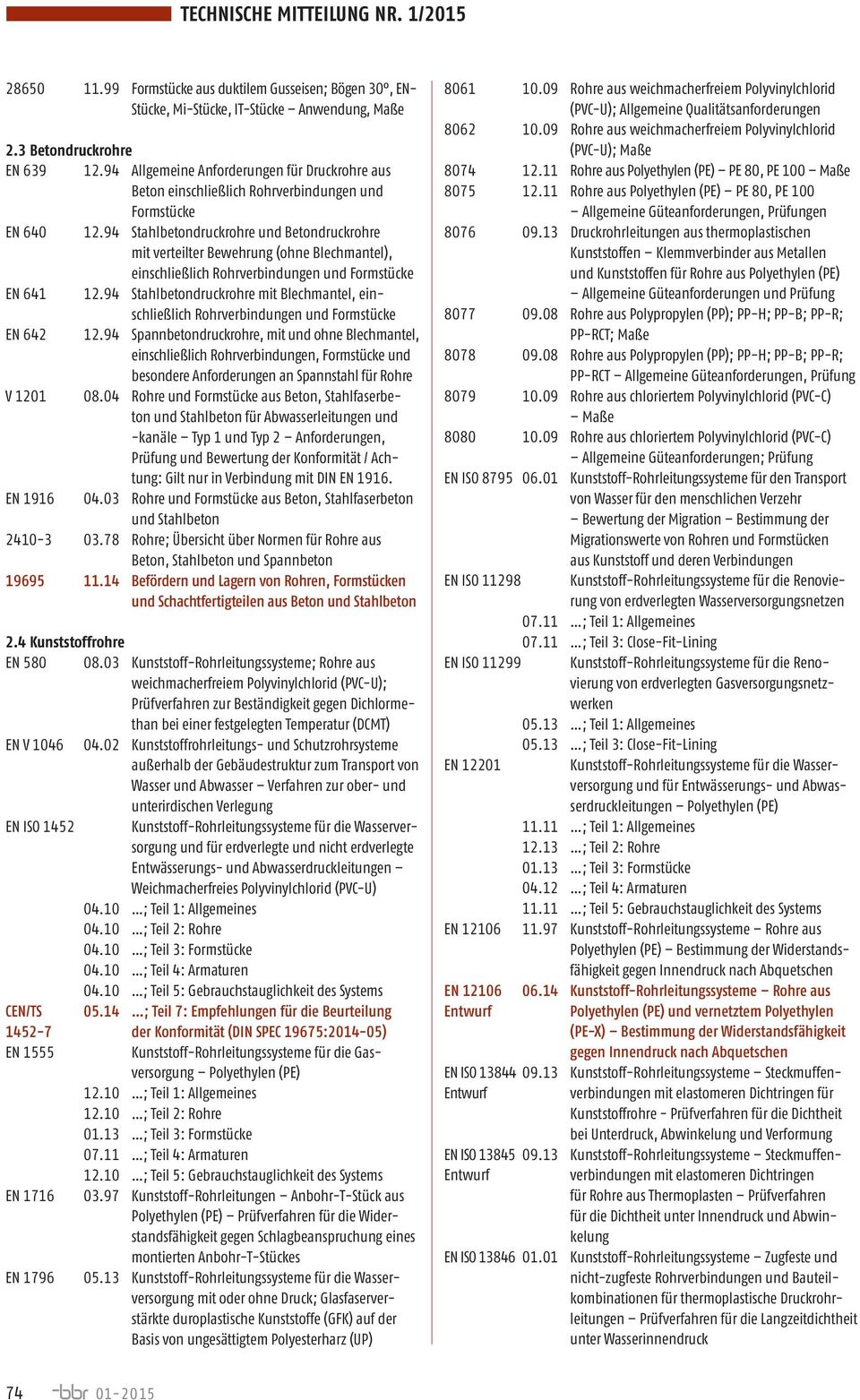 94 Stahlbetondruckrohre und Betondruckrohre mit verteilter Bewehrung (ohne Blechmantel), einschließlich Rohrverbindungen und Formstücke EN 641 12.