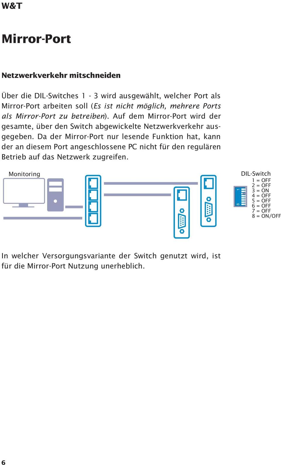 Da der Mirror-Port nur lesende Funktion hat, kann der an diesem Port angeschlossene PC nicht für den regulären Betrieb auf das Netzwerk