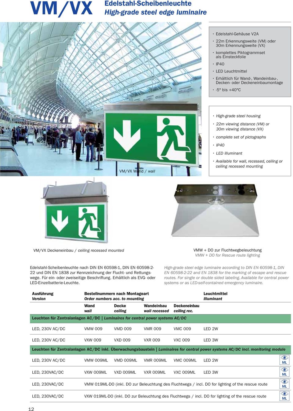 illuminant VM/VX VX Wand / wall l Available for wall, recessed, ceiling or ceiling recessed mounting VM/VX Deckeneinbau / ceiling recessed mounted Edelstahl-Scheibenleuchte nach DIN EN 60598-1, DIN