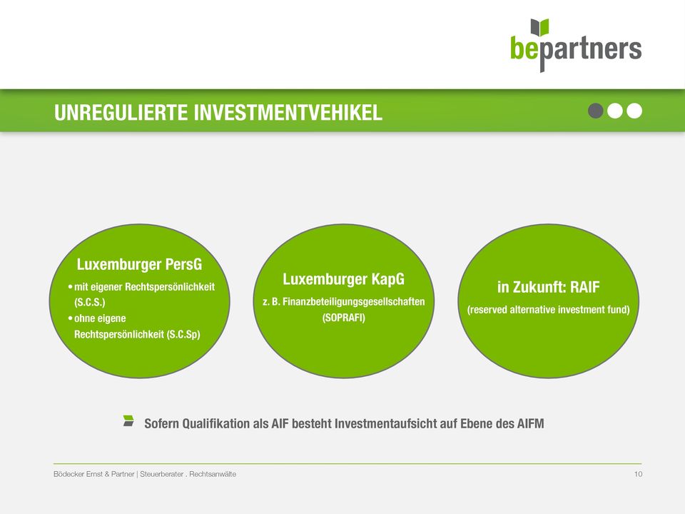 Finanzbeteiligungsgesellschaften (SOPRAFI) in Zukunft: RAIF (reserved alternative