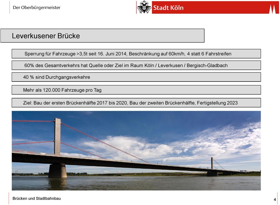 oder Ziel im Raum Köln / Leverkusen / Bergisch-Gladbach 40 % sind Durchgangsverkehre Mehr als