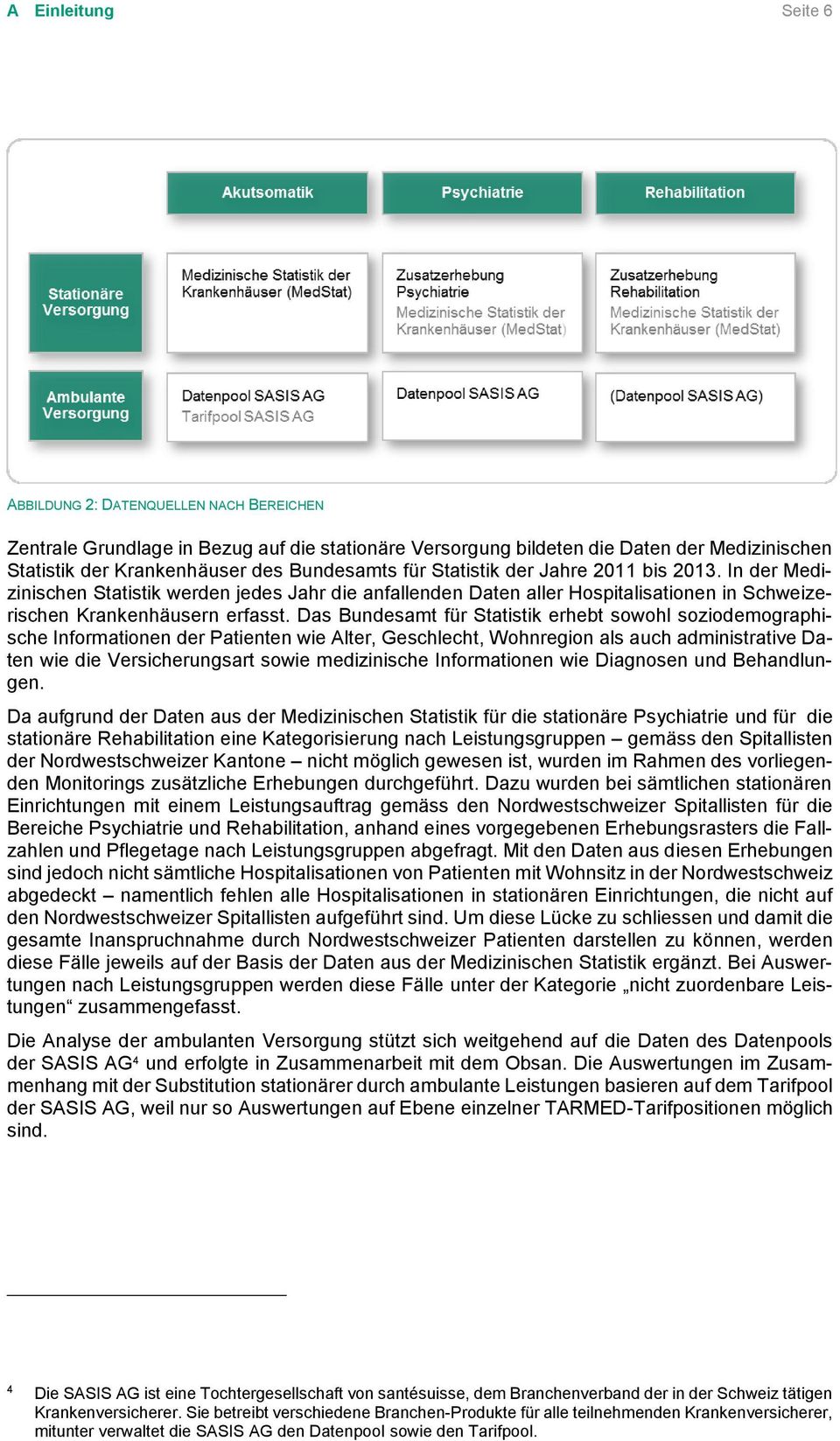 Das Bundesamt für Statistik erhebt sowohl soziodemographische Informationen der Patienten wie Alter, Geschlecht, Wohnregion als auch administrative Daten wie die Versicherungsart sowie medizinische