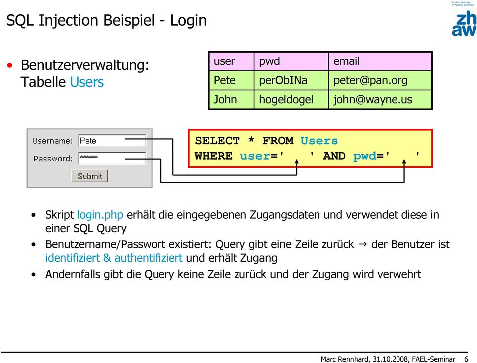 php erhält die eingegebenen Zugangsdaten und verwendet diese in einer SQL Query Benutzername/Passwort existiert: Query gibt eine
