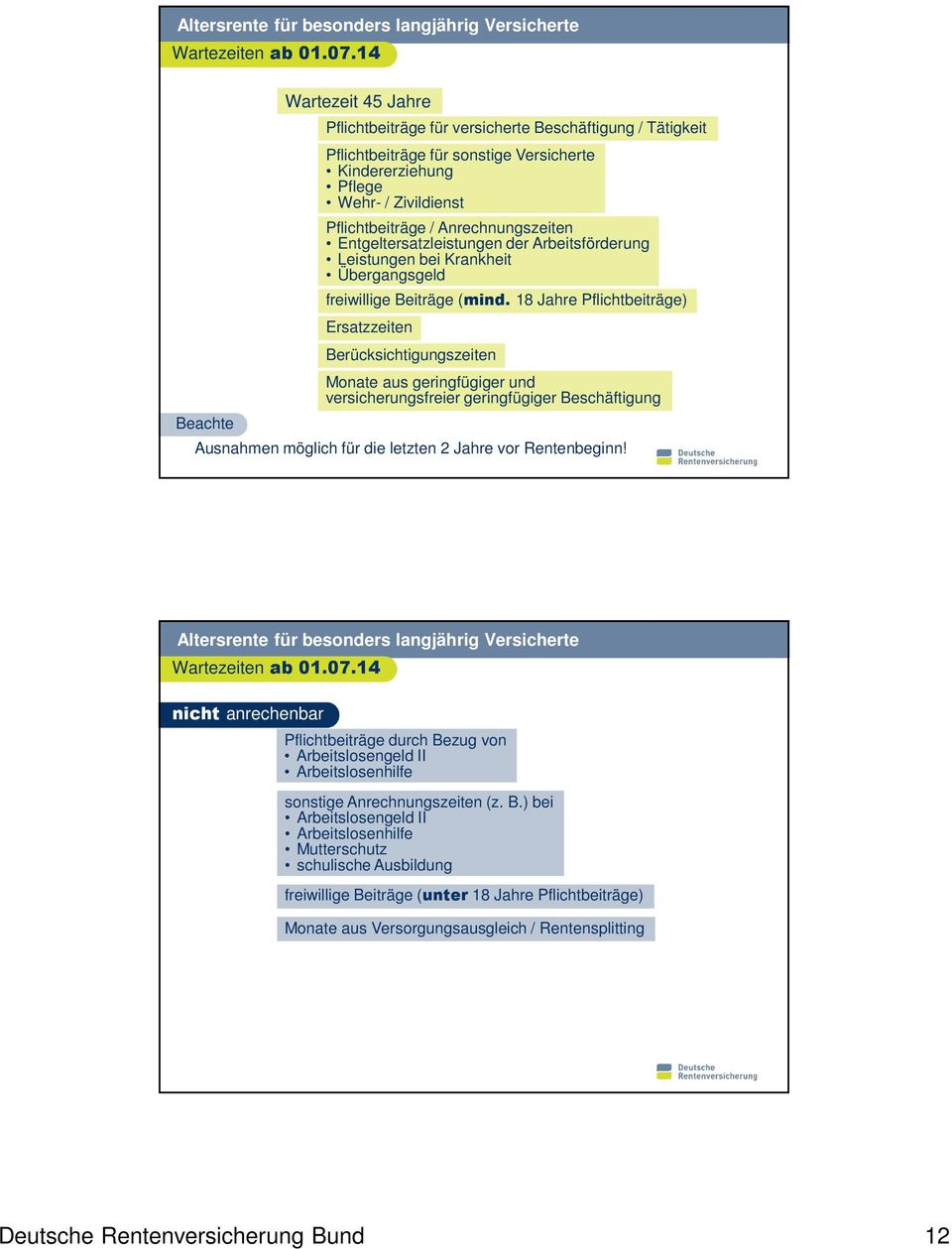 / Anrechnungszeiten Entgeltersatzleistungen der Arbeitsförderung Leistungen bei Krankheit Übergangsgeld freiwillige Beiträge (mind.