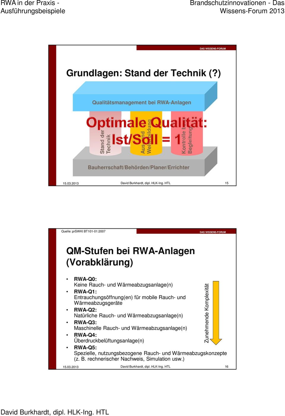 RWA-Q1: Entrauchungsöffnung(en) für mobile Rauch- und Wärmeabzugsgeräte RWA-Q2: Natürliche Rauch- und Wärmeabzugsanlage(n) RWA-Q3: Maschinelle Rauch- und