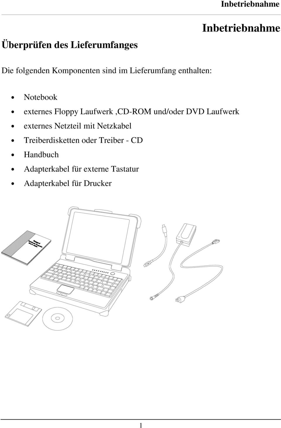 Laufwerk,CD-ROM und/oder DVD Laufwerk externes Netzteil mit Netzkabel