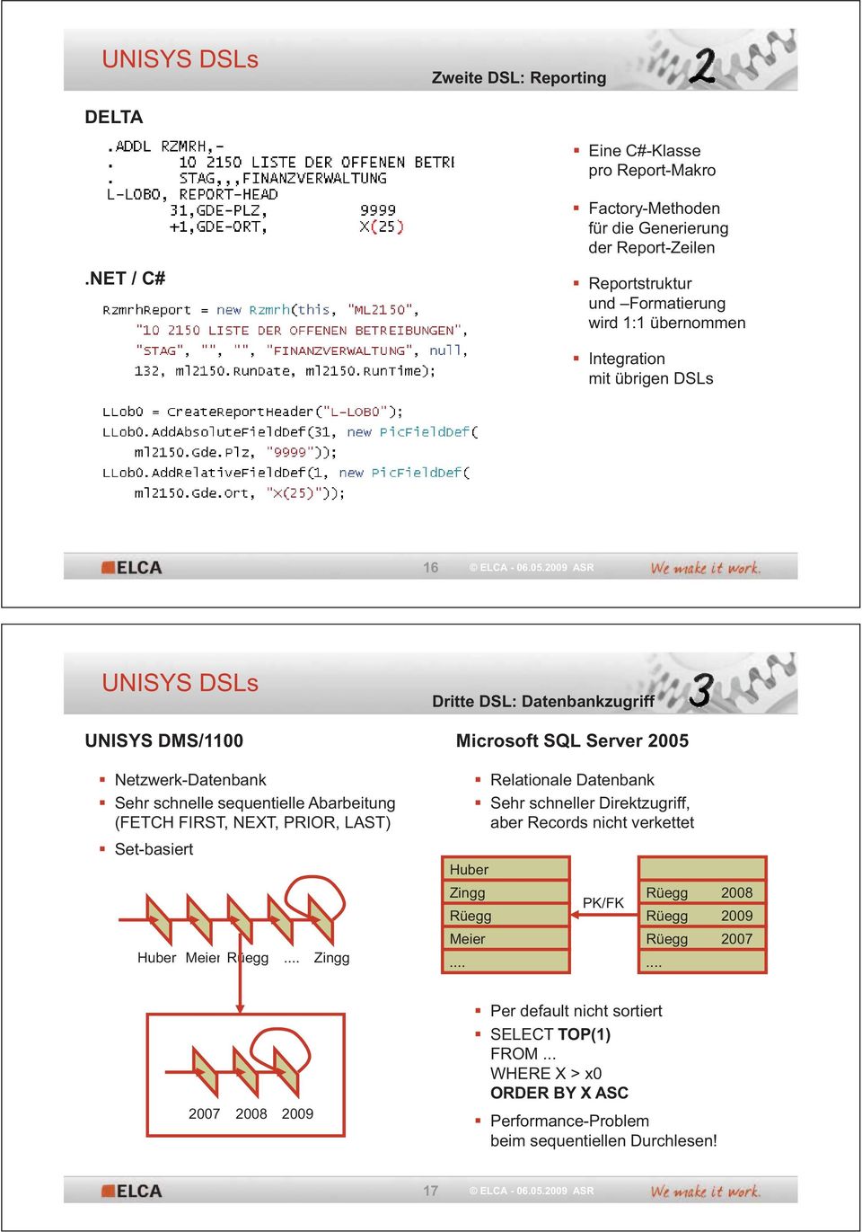 2009 ASR UNISYS DSLs Dritte DSL: Datenbankzugriff UNISYS DMS/1100 Microsoft SQL Server 2005 Netzwerk-Datenbank Sehr schnelle sequentielle Abarbeitung (FETCH FIRST, NEXT, PRIOR, LAST)