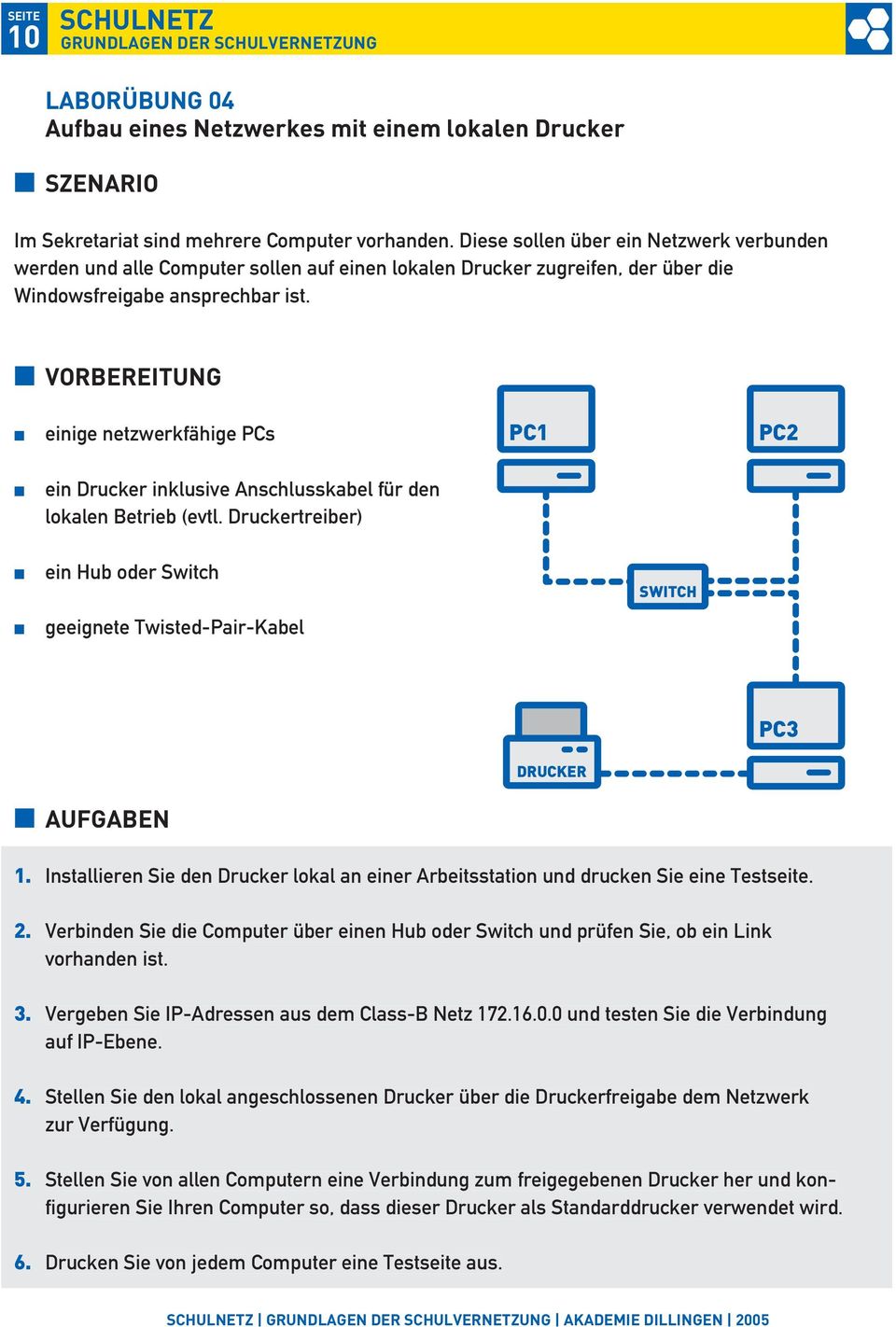 VORBEREITUNG einige netzwerkfähige PCs PC1 PC2 ein Drucker inklusive Anschlusskabel für den lokalen Betrieb (evtl.