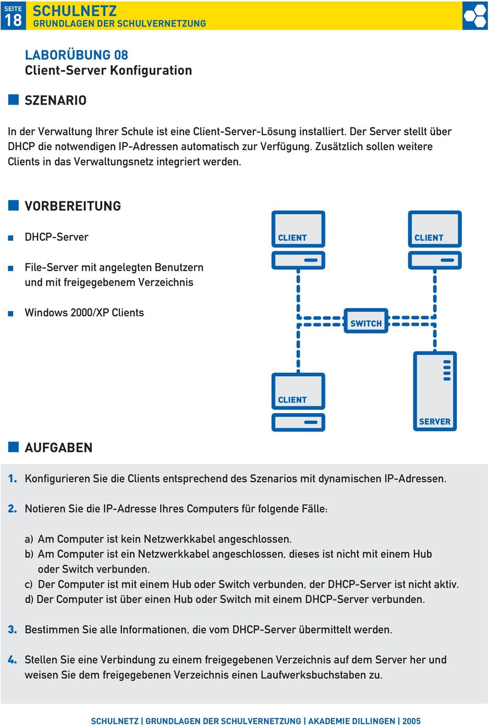 VORBEREITUNG DHCP-Server CLIENT CLIENT File-Server mit angelegten Benutzern und mit freigegebenem Verzeichnis Windows 2000/XP Clients SWITCH CLIENT SERVER AUFGABEN 1.