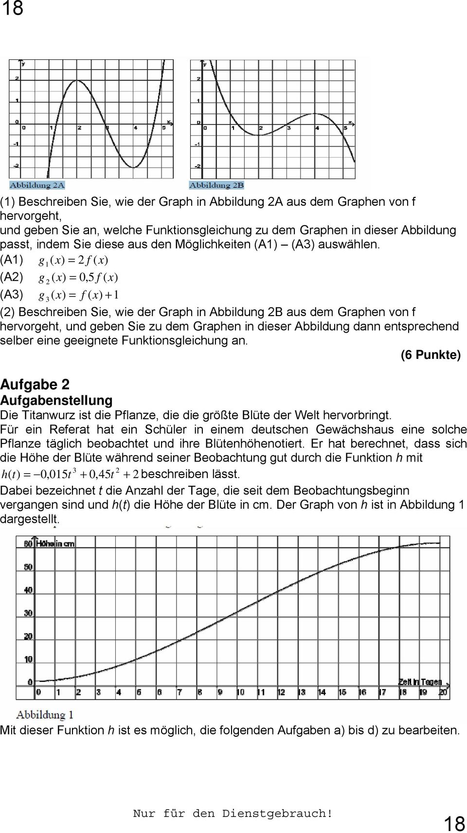 (A1) g 1( x) = 2 f ( x) (A2) g 2 ( x) = 0,5 f ( x) (A3) g3 ( x) = f ( x) + 1 (2) Beschreiben Sie, wie der Graph in Abbildung 2B aus dem Graphen von f hervorgeht, und geben Sie zu dem Graphen in