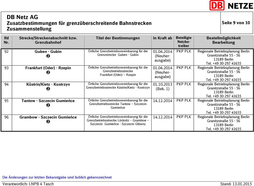 Grenzbetriebsstrecke Küstrin/Kietz - Kostrzyn Grenzbetriebsstrecke Tantow Szczecin Gumieńce Grenzbetriebsstrecke