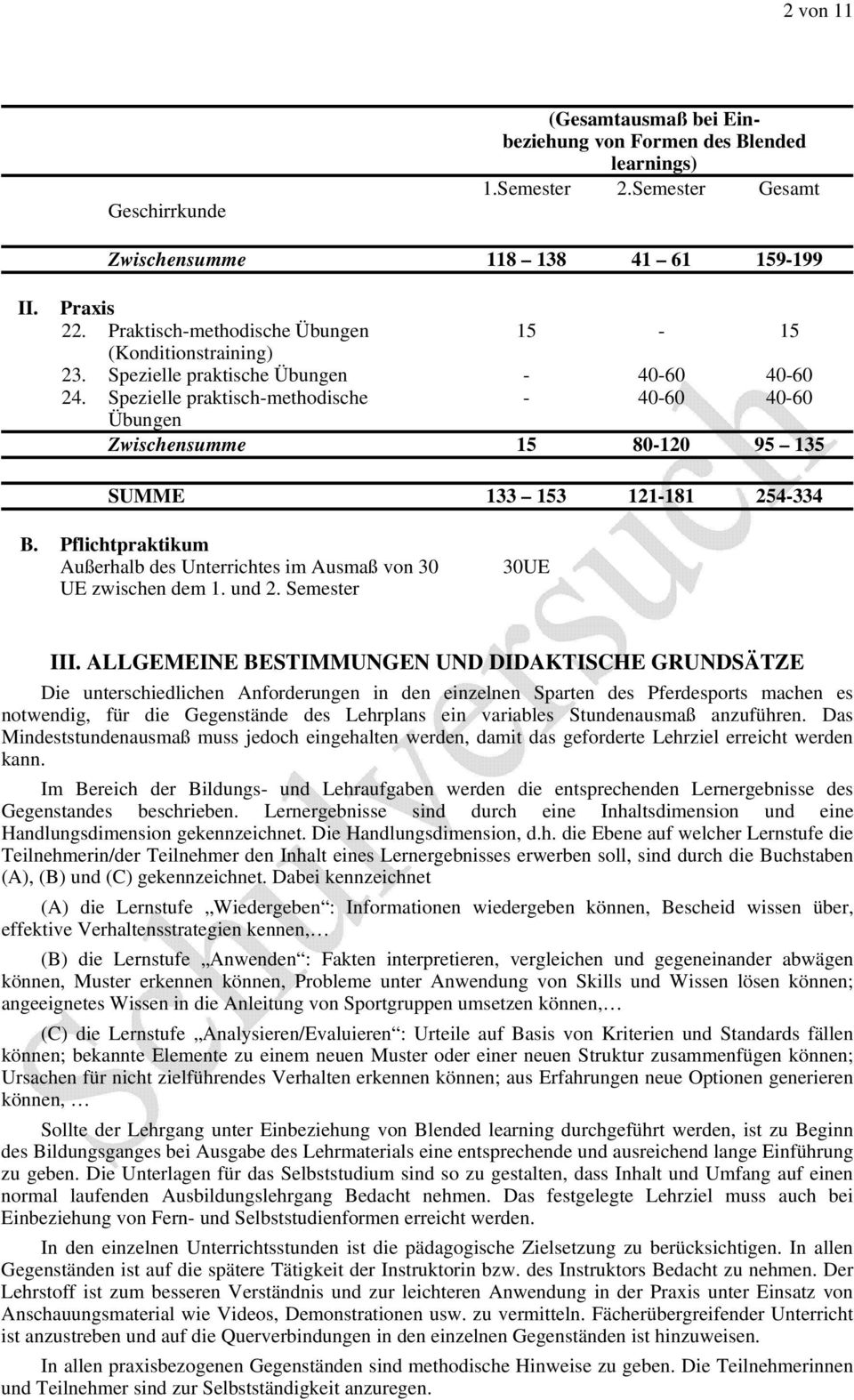 Spezielle praktisch-methodische - 40-60 40-60 Übungen Zwischensumme 15 80-120 95 135 SUMME 133 153 121-181 254-334 B. Pflichtpraktikum Außerhalb des Unterrichtes im Ausmaß von 30 UE zwischen dem 1.