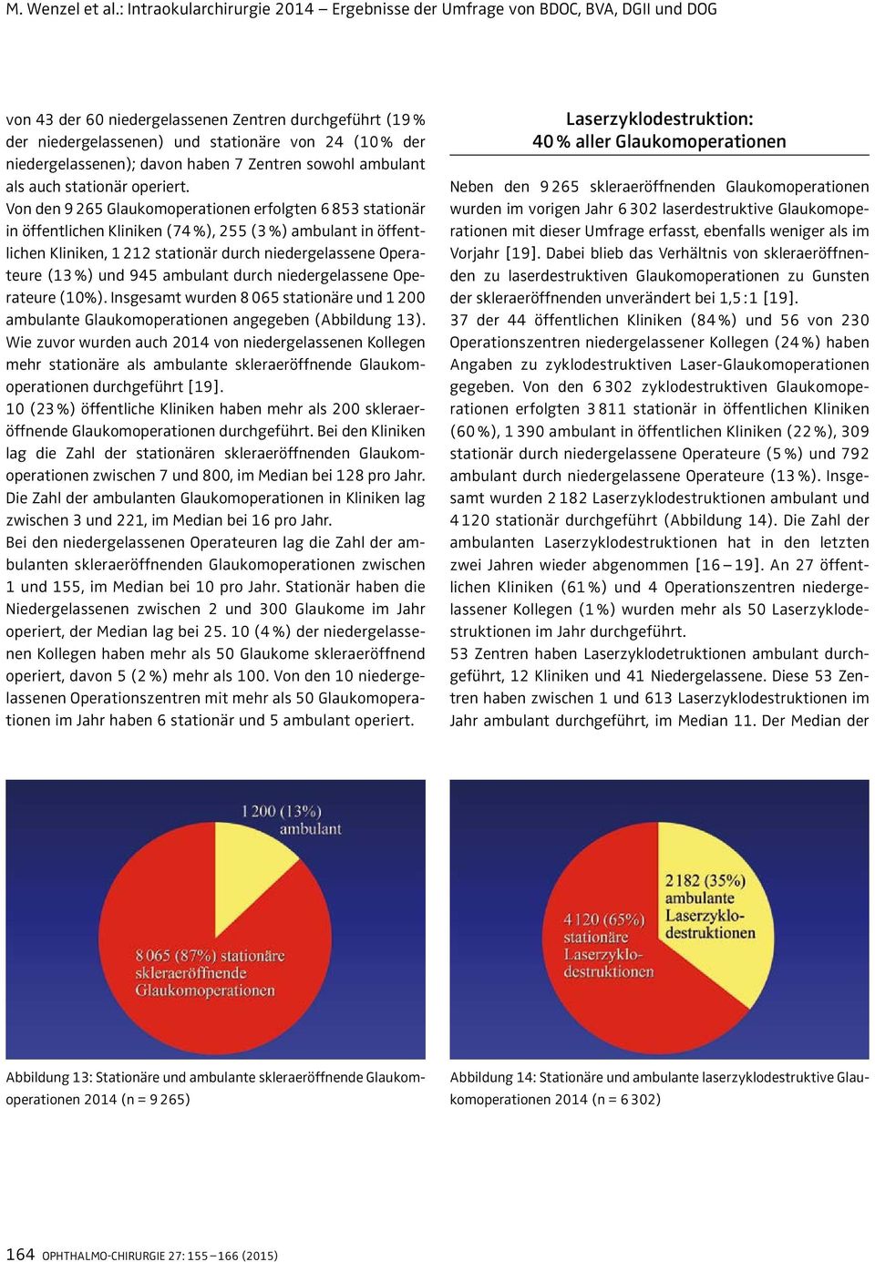 945 ambulant durch niedergelassene Operateure (10%). Insgesamt wurden 8 065 stationäre und 1 200 ambulante Glaukomoperationen angegeben (Abbildung 13).