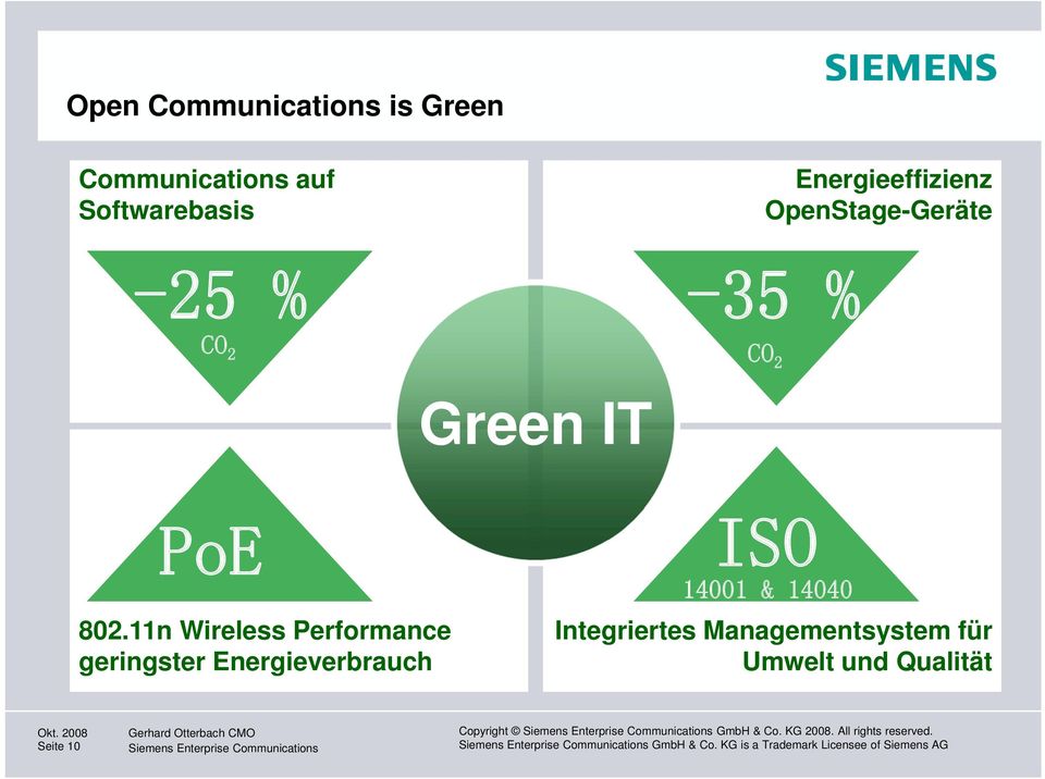 11n Wireless Performance geringster Energieverbrauch ISO 14001 & 14040 Integriertes