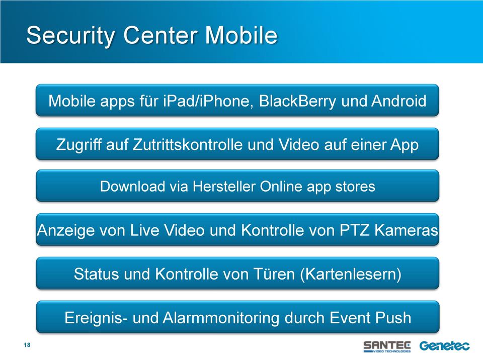 Online app stores Anzeige von Live Video und Kontrolle von PTZ Kameras Status