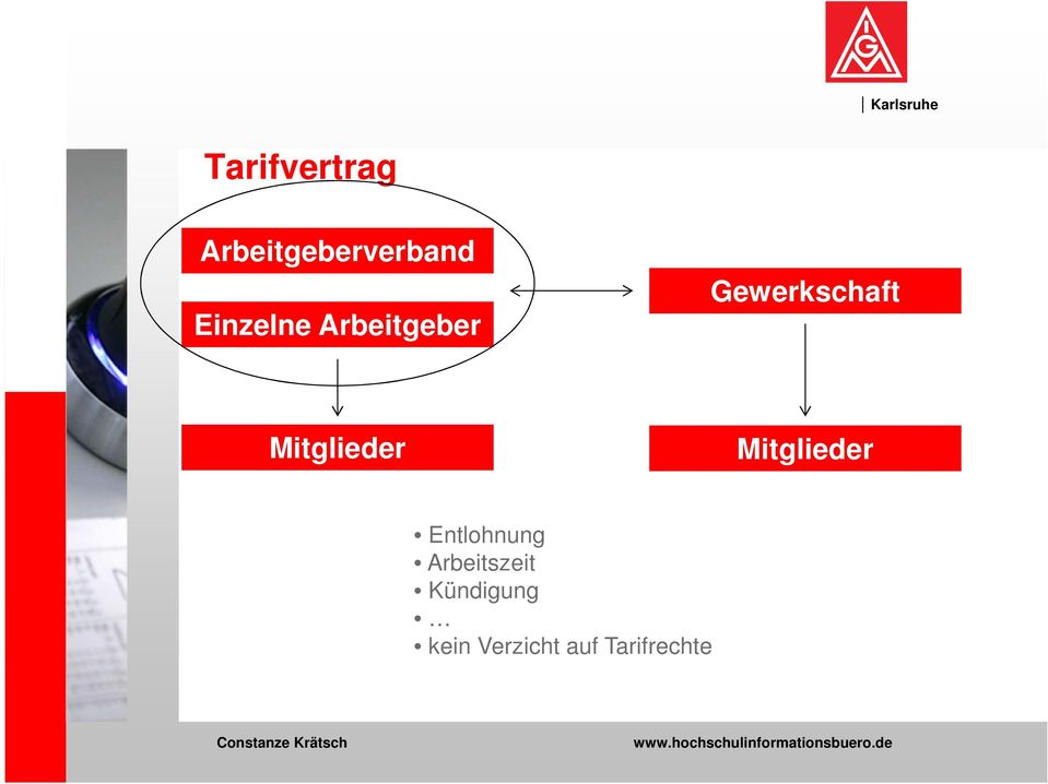 Mitglieder Mitglieder Entlohnung