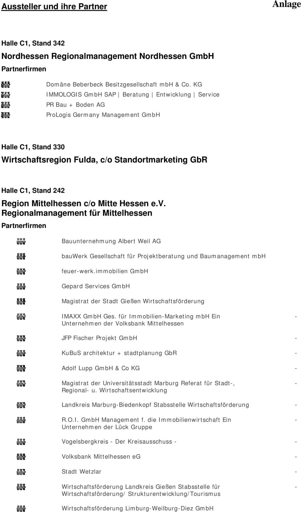 Mittelhessen c/o Mitte Hessen e.v. Regionalmanagement für Mittelhessen Bauunternehmung Albert Weil AG bauwerk Gesellschaft für Projektberatung und Baumanagement mbh feuerwerk.
