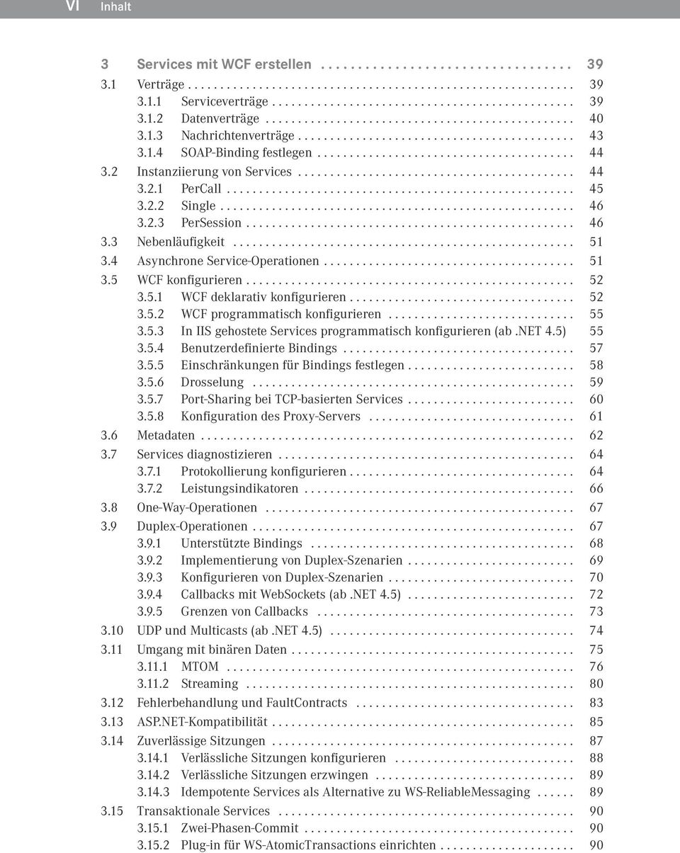 .. 52 3.5.2 WCF programmatisch konfigurieren... 55 3.5.3 In IIS gehostete Services programmatisch konfigurieren (ab.net 4.5) 55 3.5.4 Benutzerdefinierte Bindings... 57 3.5.5 Einschränkungen für Bindings festlegen.