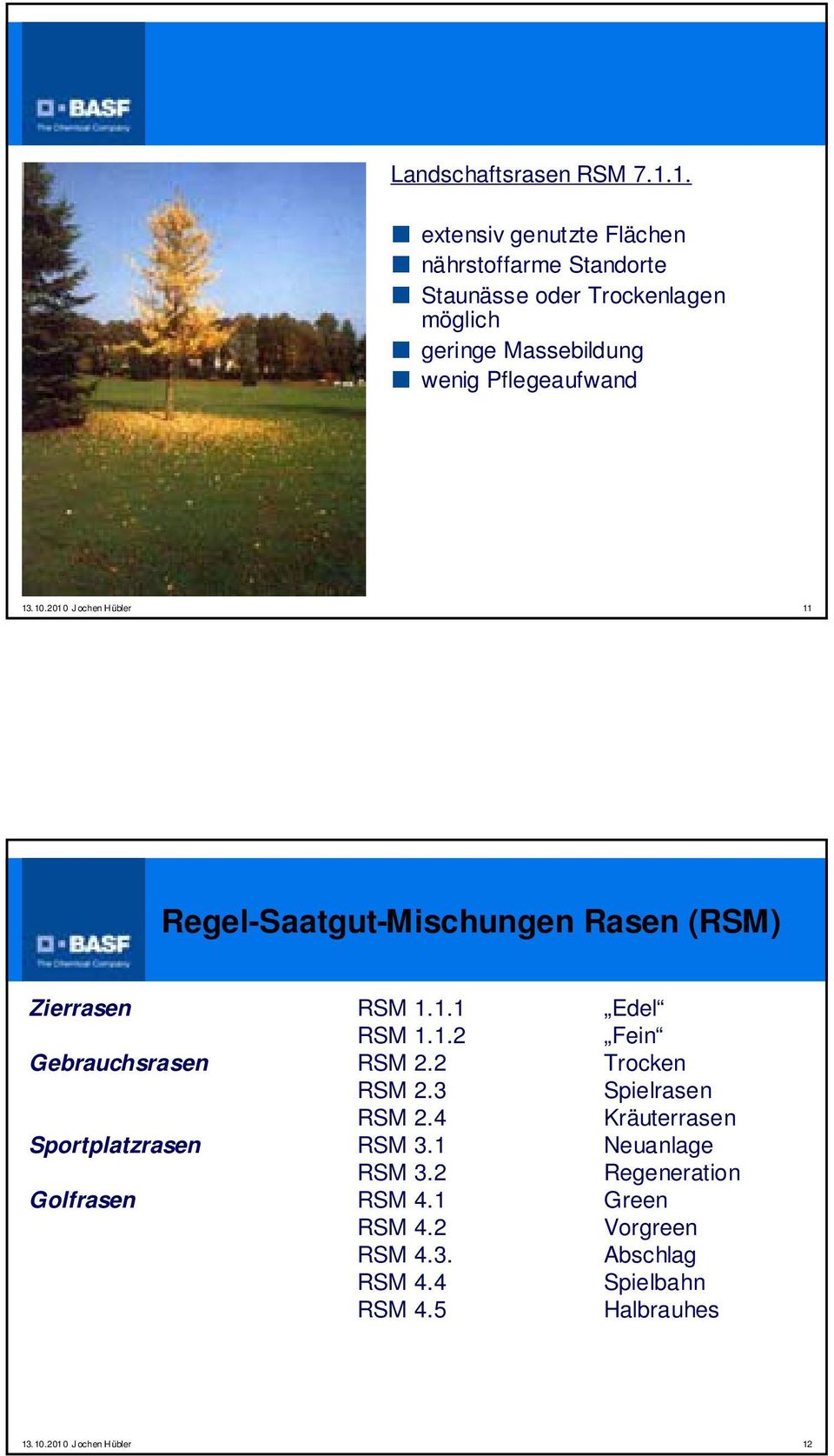 Pflegeaufwand 13. 10.2010 Jochen Hübler 11 Regel-Saatgut-Mischungen Rasen (RSM) Zierrasen RSM 1.1.1 Edel RSM 1.1.2 Fein Gebrauchsrasen RSM 2.