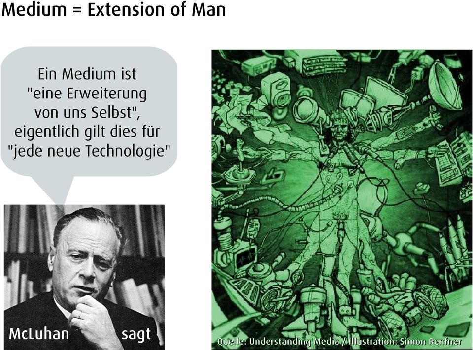 dies für "jede neue Technologie" McLuhan sagt