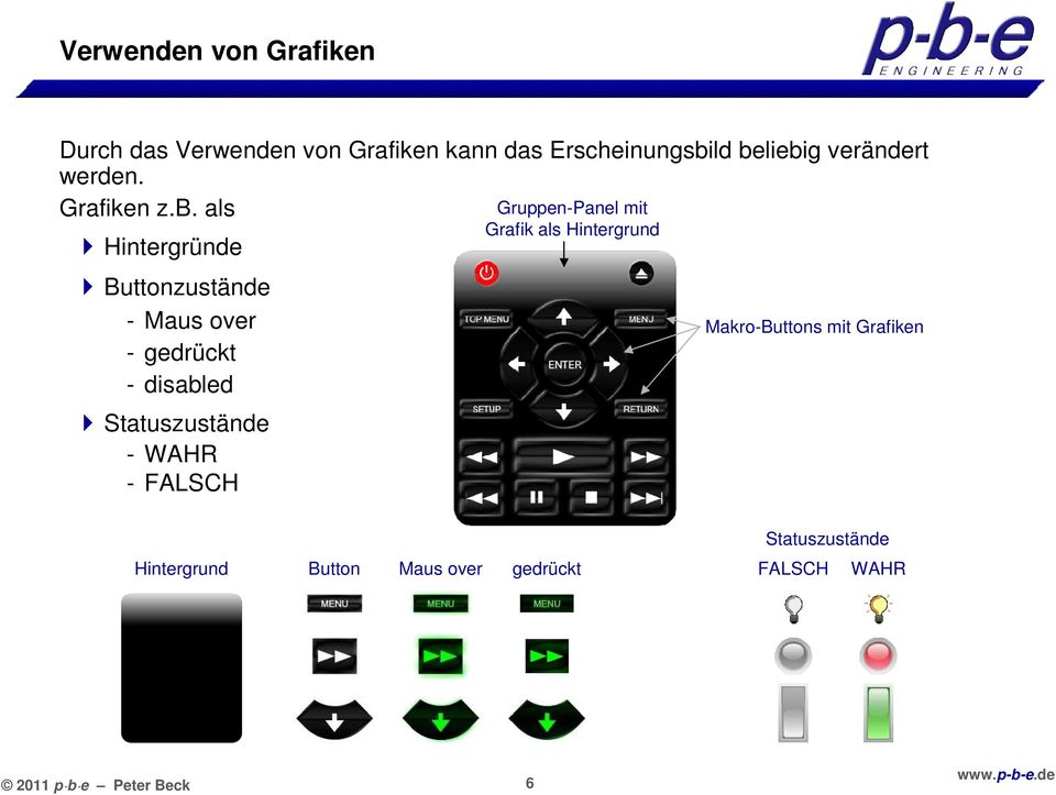 als Hintergründe Buttonzustände - Maus over - gedrückt - disabled Statuszustände - WAHR -