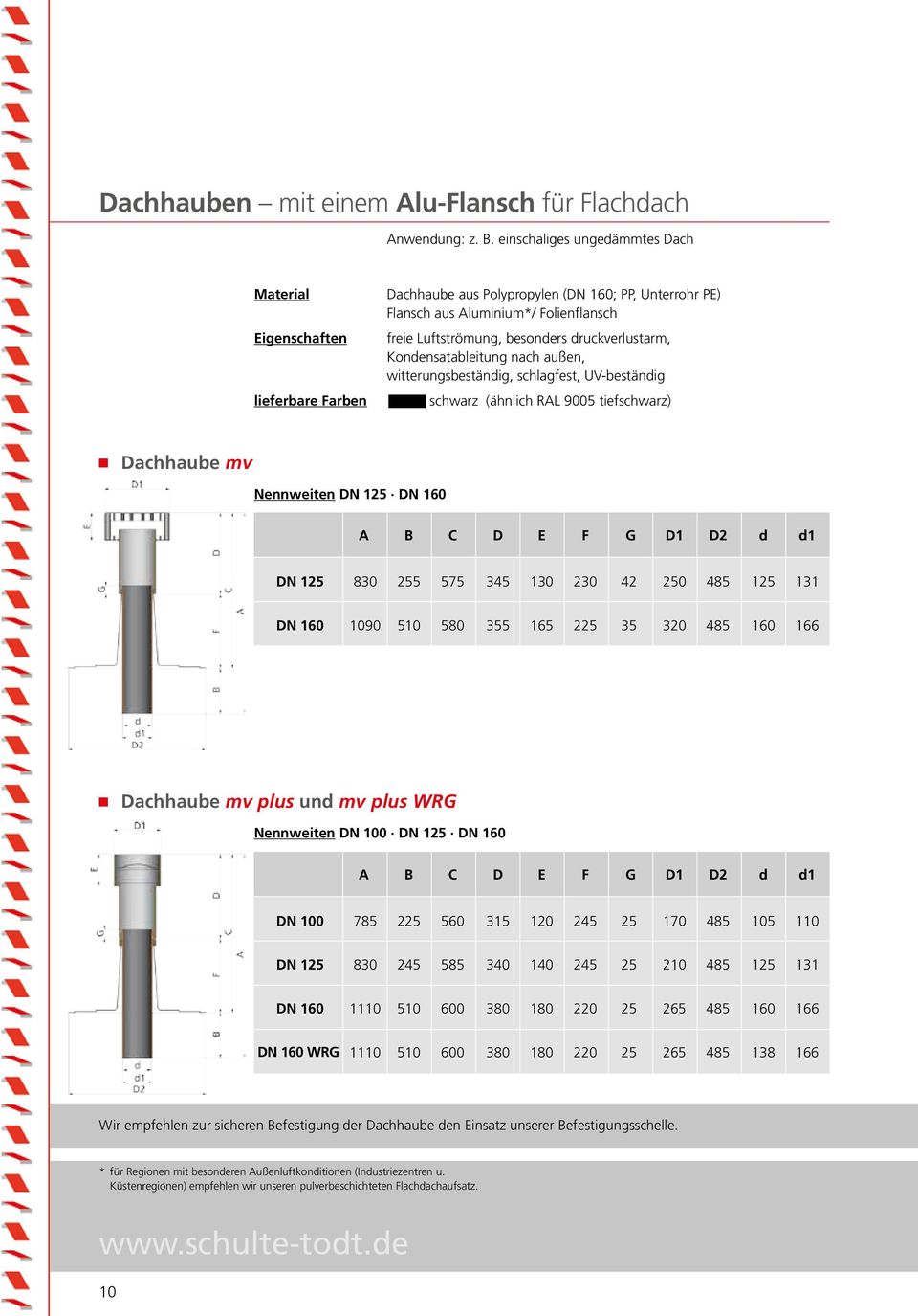 druckverlustarm, Kondensatableitung nach außen, witterungsbeständig, schlagfest, UV-beständig schwarz (ähnlich RAL 9005 tiefschwarz) Dachhaube mv Nennweiten DN 125 DN 160 A B C D E F G D1 D2 d d1 DN