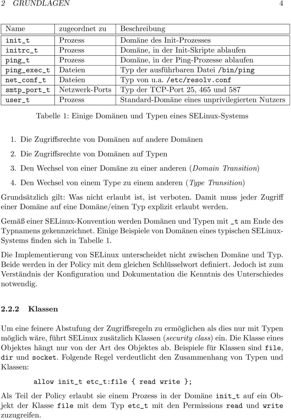 conf smtp_port_t Netzwerk-Ports Typ der TCP-Port 25, 465 und 587 user_t Prozess Standard-Domäne eines unprivilegierten Nutzers Tabelle 1: Einige Domänen und Typen eines SELinux-Systems 1.