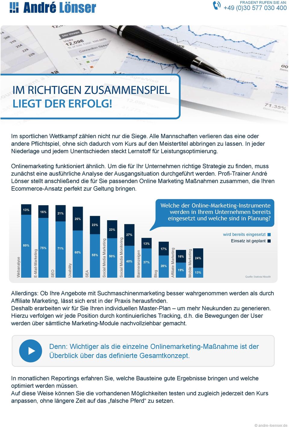 In jeder Niederlage und jedem Unentschieden steckt Lernstoff für Leistungsoptimierung. Onlinemarketing funktioniert ähnlich.