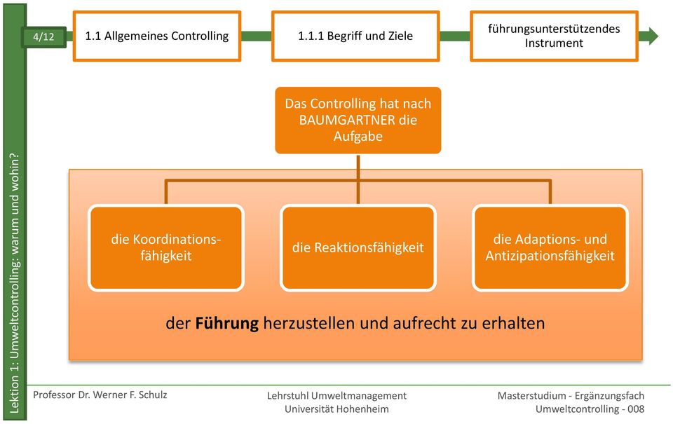 die Aufgabe die Koordinationsfähigkeit die Reaktionsfähigkeit der