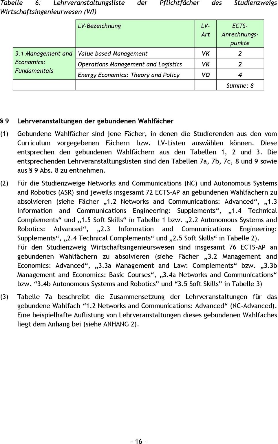 Lehrveranstaltungen der gebundenen Wahlfächer (1) Gebundene Wahlfächer sind jene Fächer, in denen die Studierenden aus den vom Curriculum vorgegebenen Fächern bzw. LV-Listen auswählen können.