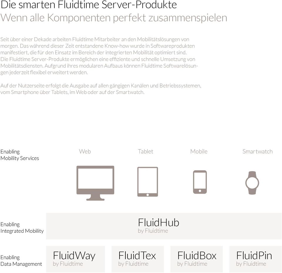 Die Fluidtime Server-Produkte ermöglichen eine effiziente und schnelle Umsetzung von Mobilitätsdiensten.