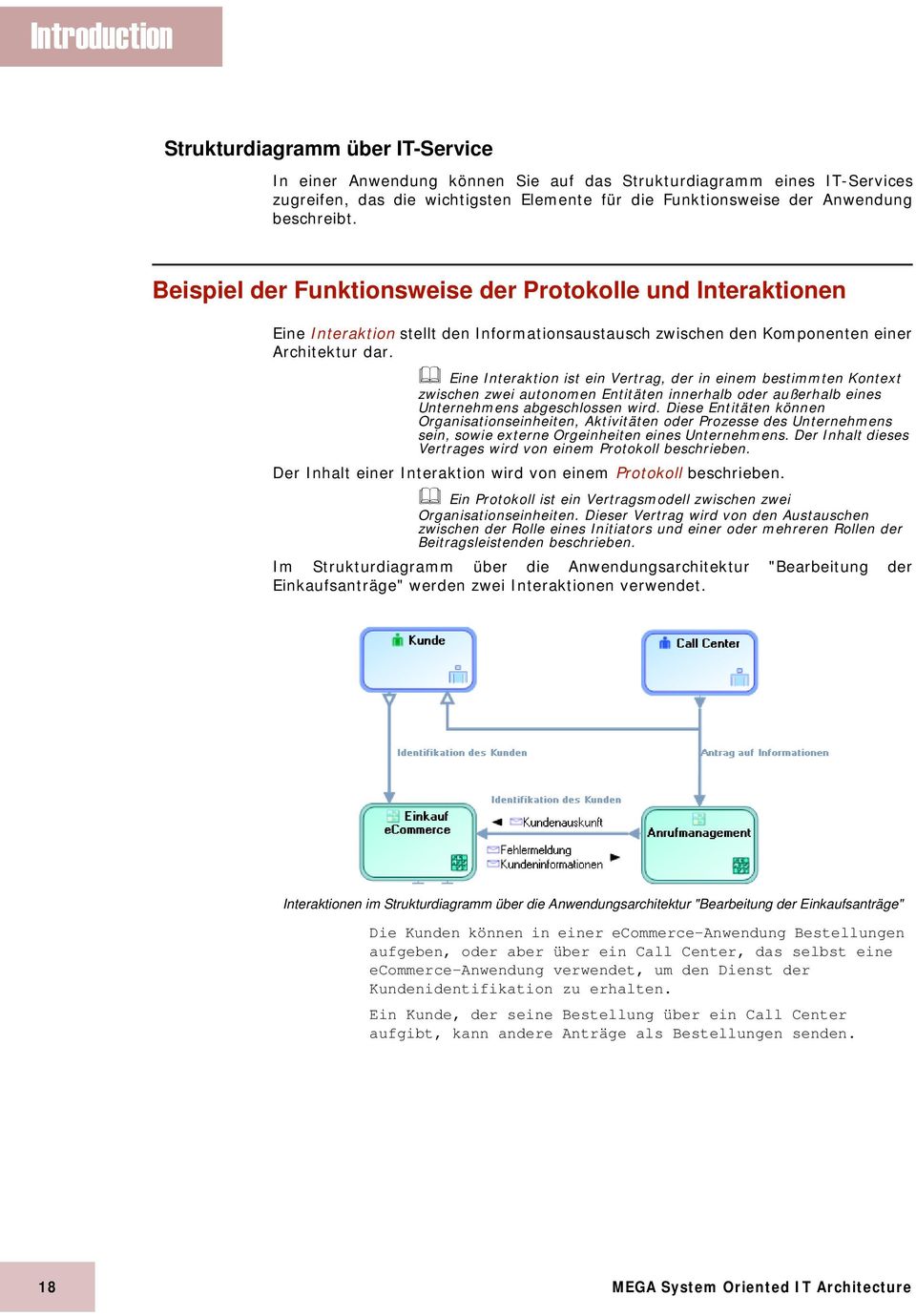 Eine Interaktion ist ein Vertrag, der in einem bestimmten Kontext zwischen zwei autonomen Entitäten innerhalb oder außerhalb eines Unternehmens abgeschlossen wird.