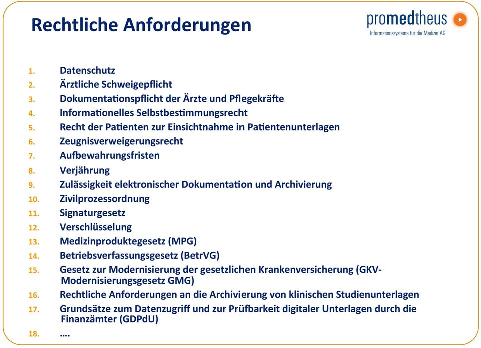 Zivilprozessordnung 11. Signaturgesetz 12. Verschlüsselung 13. Medizinproduktegesetz (MPG) 14. Betriebsverfassungsgesetz (BetrVG) 15.