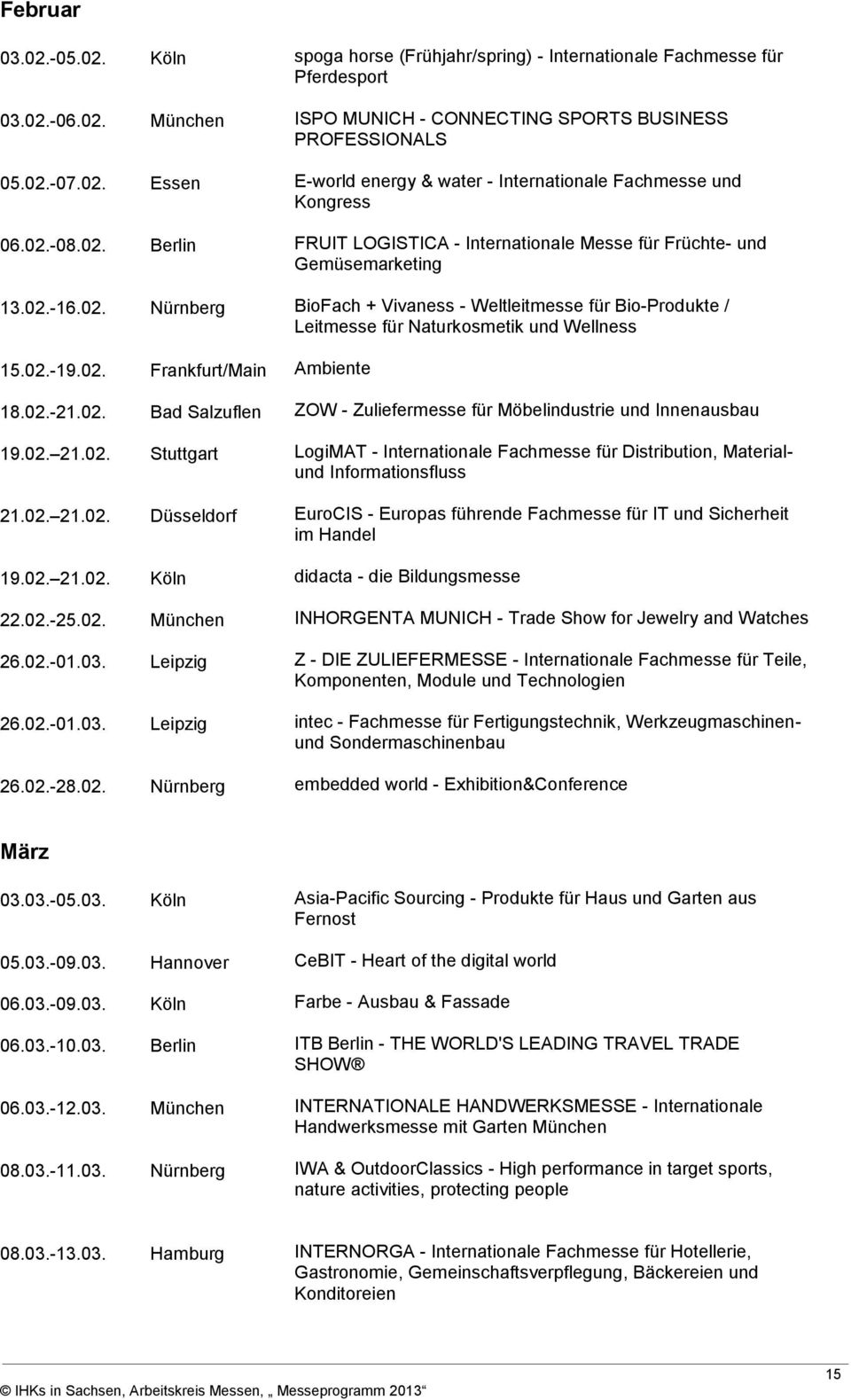 02.-19.02. Frankfurt/Main Ambiente 18.02.-21.02. Bad Salzuflen ZOW - Zuliefermesse für Möbelindustrie und Innenausbau 19.02. 21.02. Stuttgart LogiMAT - Internationale Fachmesse für Distribution, Materialund Informationsfluss 21.