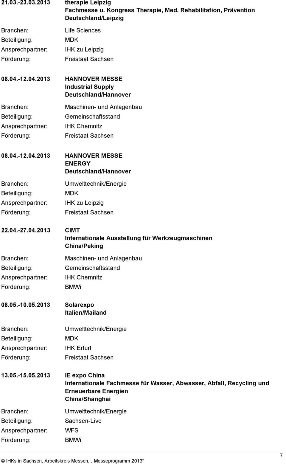 04.-27.04.2013 CIMT Internationale Ausstellung für Werkzeugmaschinen China/Peking Maschinen- und Anlagenbau emeinschaftsstand IHK Chemnitz BMWi 08.05.
